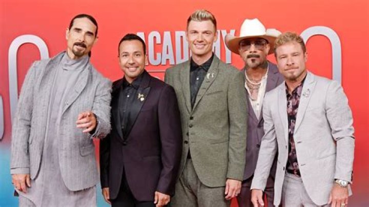 Backstreet Boys Ages Now: What the Iconic Group is Up To Today