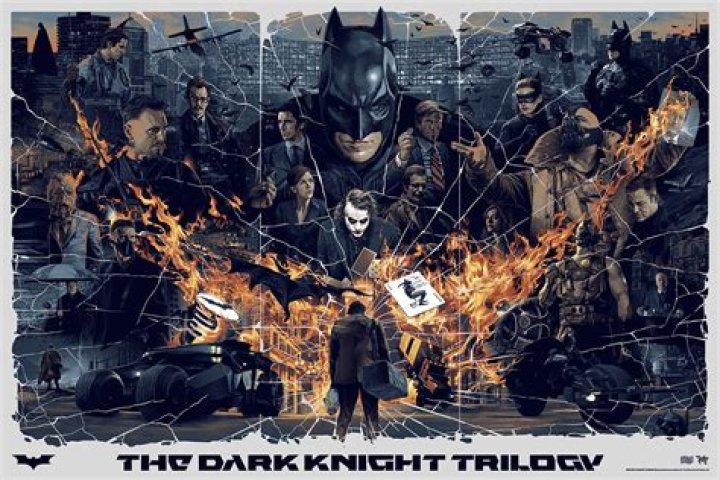 Discover the Perfect Batman Trilogy Order for Christopher Nolan's Epic