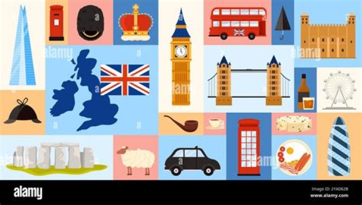 Discovering What it Means to be British: Exploring British Identity and Travel Today