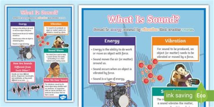 Discovering Your Sound: How Samples_11 Changes Music Creation