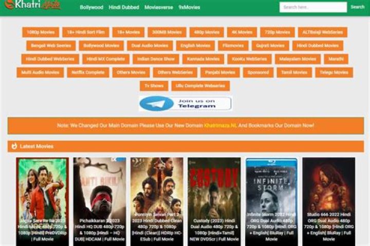 Exploring Khatrimaza HD: What You Should Know About Free Movie Downloads