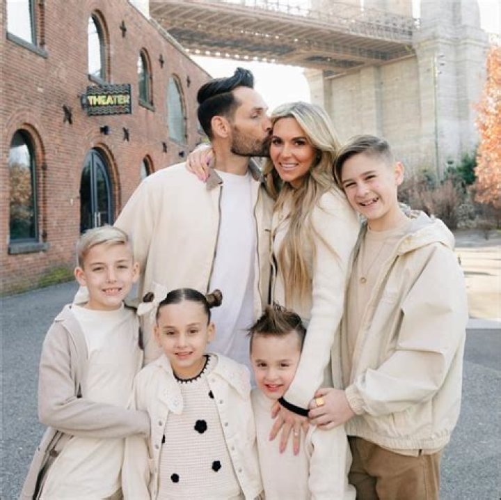Exploring the Lively World of **kristiipartyof6 kids** in NYC