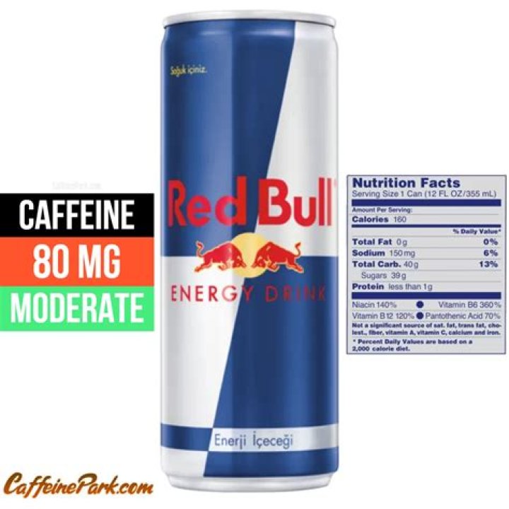 Exploring the Nuances: Does Red Bull Support Israel?