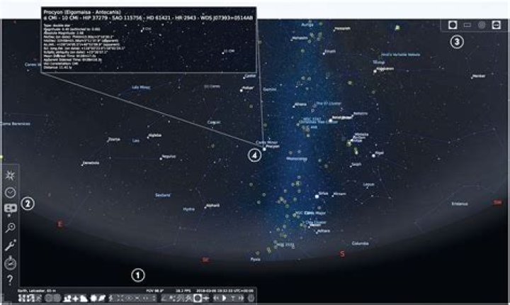 Exploring the Sky's Daily Age: What Changes Above Us Every Single Day?