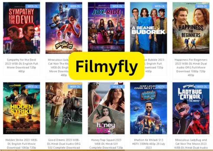 Filmyfly.pictures Download: Your Guide to Staying Updated on Cinema