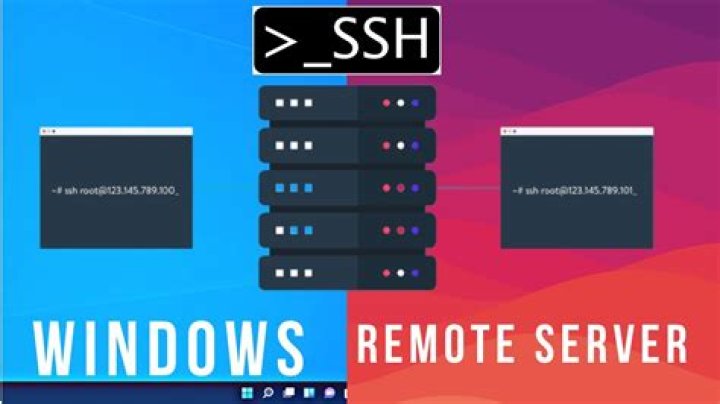 Get Started with SSH Remote IoT: Raspberry Pi Access from Windows, Free Download