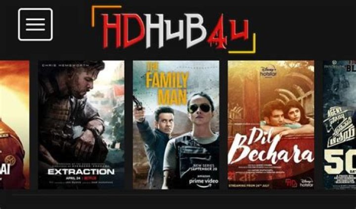 hdhub4u.home: What You Should Know Before You Download Software