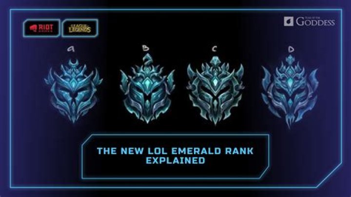 Is LoL Superman Real? Unpacking the Man of Steel's Presence in League of Legends