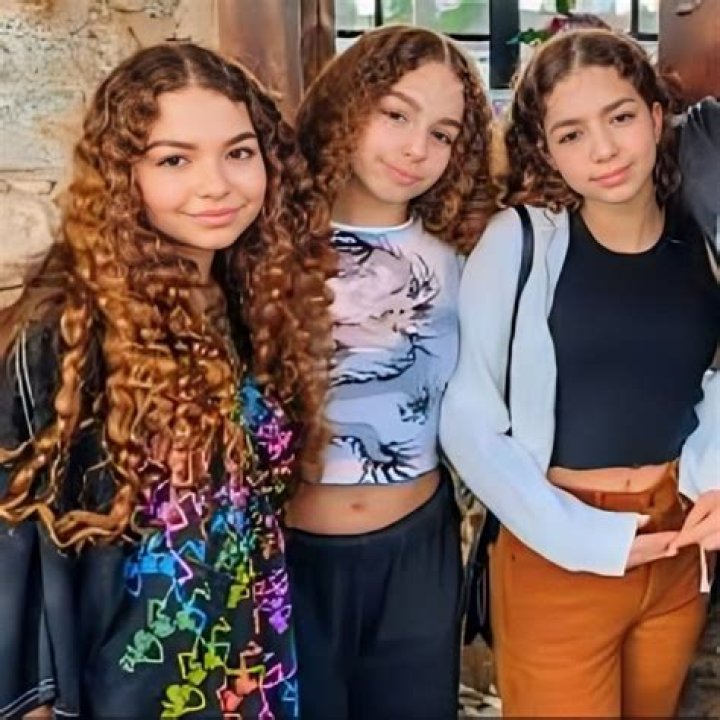 Kalogera Sisters Age: Discover the Real Ages of the Viral YouTube Trio