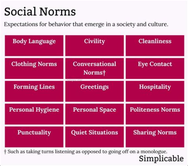 Naughty America Upcoming: Exploring Evolving Norms Around Personal Space and Community Life