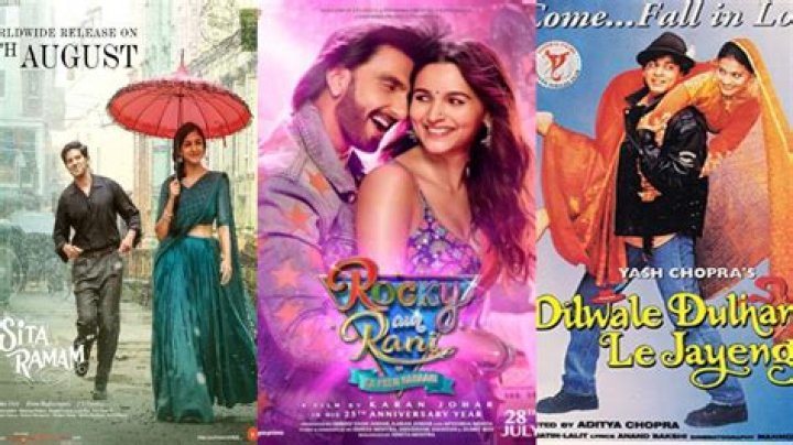Old Bollywood Movies Download 720p: Finding Your Favorite Classics Online