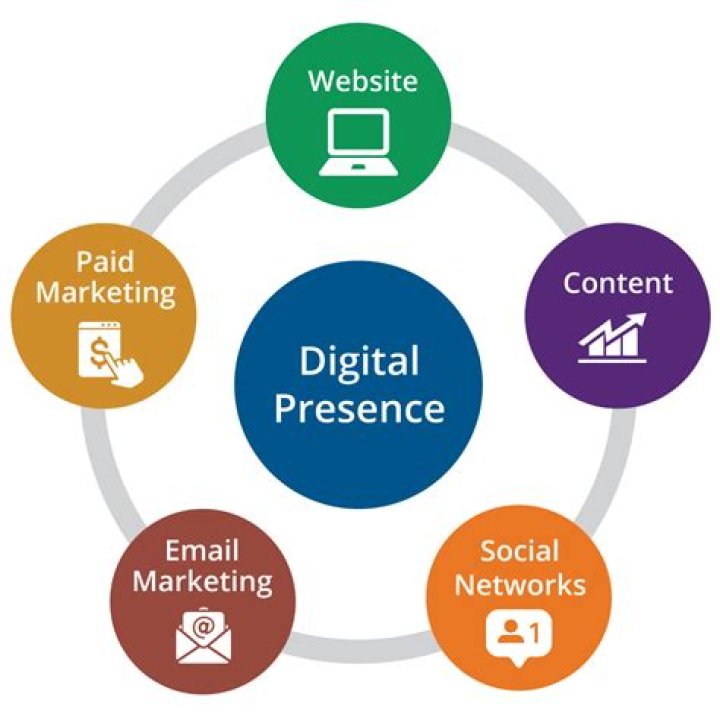 Sasha Prasad: Exploring a Remarkable Online Presence and Professional Story