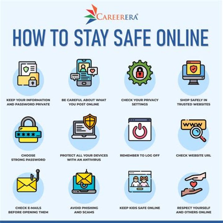 Staying Safe Online: What to Know When Looking Up türk ifsa sotwe