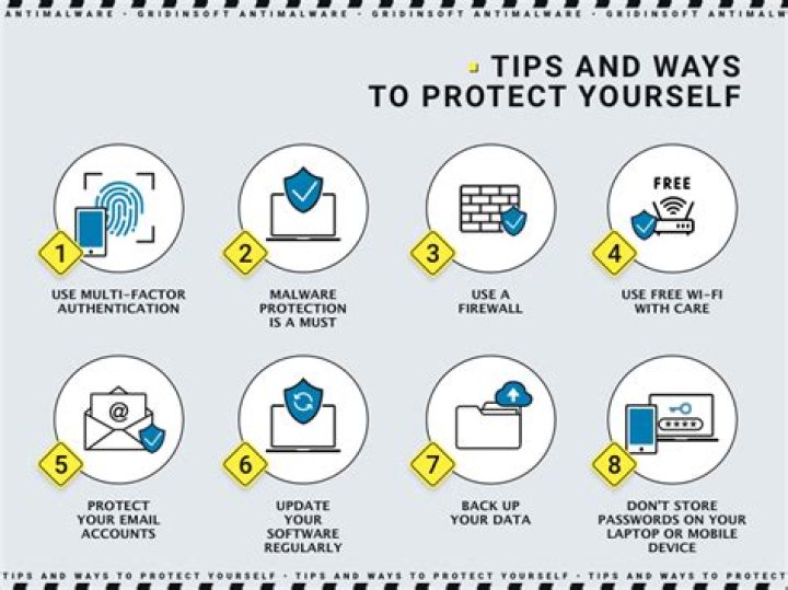 Telegram Qarxis Video: Keeping Your Online Interactions Secure