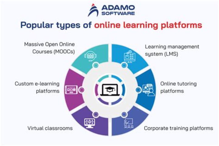 Understanding Erome School: A Look at Private Content Platforms
