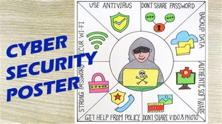 Understanding Türk Ifşa Sotwe: A Look at Online Content and Digital Safety