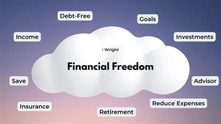 Unlocking Digital Freedom and Wellness with drsi49