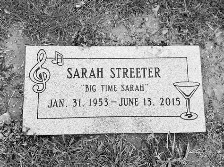 Unraveling the Question: Who is Sarah Streeter's Mother?