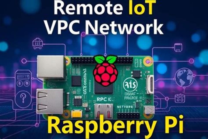 Your Guide to Building a remoteiot vpc network raspberry pi free aws System